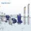 JET Series JET Pumps