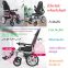Wheelchair series products
