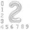 Bulk Order 0-9 Digit Balloons - 40 Inch Metallic Mylar Balloons, Event Planner Balloons for Birthdays