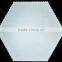 Light Fixtures for Bathroom Mirror