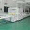 Used LED production line equipment on sale right now