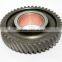 Gold supplier direct factory sinotruck howo trucks spare parts