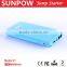 Car accessories 2015 SUNPOW car jump starter power bank battery jump starter