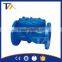 High Quality Cast Iron lndustrial Pump Housing