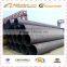 china steel round pipes,hollow section steel pipe