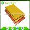 Greenbond Factory price brush finished aluminum composite panel