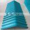 PPGI color coated sheet best price high quality