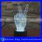 Acrylic Victory Gesture Shaped 3D LED Night Light Creative Stereoscopic 7 Colors Flashing Touch LED Night Light