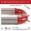 U-Shape Compensation EXPANSION JOINT