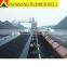 all kinds of conveyor belt in south africa