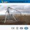 sales Service Provided and Irrigation System Type farm irrigation