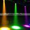 Guangzhou factory hot beam 280W beam spot wash 3 in 1 moving head light
