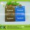 Fancy Custom-made Luggage Tag Shaped Business Cards With Full Color Printing