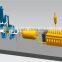 High efficiency water circulating Biomass gasificatioN/MSW gasifier/City waste gasification for power plant,bath,bioler