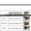 New coming! Various types of flex cable for iphone for samsung moblie phone touch lcd flex cable