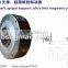 ZX single output shaft Sigpot Support Ultra Thin Magnetic Powder Brake