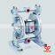 BML-10 Double Way Pneumatic Ink Pump Flexo