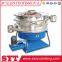 Sanyuantang rotary screens rocking vibrating screen price
