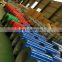 Shandong Prepainted Galvanized Steel Coil (PPGI) Price