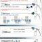 Geyi factory laparoscopic instruments    surgical medical Articulated  Hemolok Clip Applier