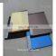 Color wall mirror for Decoration