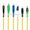 patch panel for lc-lc OEM optic fiber cable