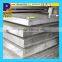 aluminum sheet metal roll prices,aluminum sheet price 1060