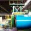 GI/PPGI/GL/Steel Coils/Sheets  best sellers