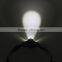 125 Lumens 2 Modes Dimming High Power Zoom LED XPE Headlamp