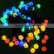 Fullbell professional led supplier light globe exchange program victoria