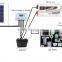 mini 12V 40A LCD MPPT Solar Charge Controller for solar system