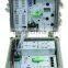 EOC Master GDOU8030 Multi-function High Level Output EOC Master with Deep Integration of ONU , EOC and Receiver Module