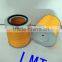 China Diesel engine parts serviceable air filter 192 K2845