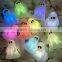 2016 factory halloween toys,christmas gift,holiday roto toys