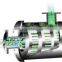 PHM Pipelined High Shear Emulsifier Machine