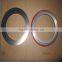 Concrete Pump Wear Plates