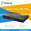 Yeastar N412 Analog PBX System with 4 CO Lines 12 Analog Extensions 4 SIP trunks 8 SIP Extensions for Small Business