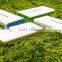 2015 New Style Portable Universal Power Bank 20000mah for Smartphone Battery
