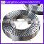 Used Capsule Filler semi automatic capsule filling machines
