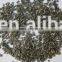 Wholesale prices high pure 99.95% hafnium metals wire