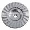 High Efficiency Diamond Wheel for Stone Grinding Wheel Manufacturer
