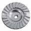 China Supplier Guangjing High Quality Grinding Wheel Manufacture