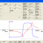 Ac100v～ac250v Impedance Analyser Precision Impedance Analyzer