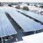 Suitable For Hospital Stainless Steel Solar Power Carport