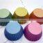 Paper Cake Cup Machine