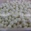 95% YTTRIUM OXIDE STABILIZES ZIRCONIA GRINDING BALLS CERAMIC BALL