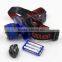 Ultra-bright Led 3XAAA Battery Zoom Headlamp