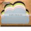 Hot selling non-slip cloud shape silicone placemat for kids