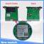 sim card modem