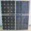 Poly solar modules and solar cell and solar panel